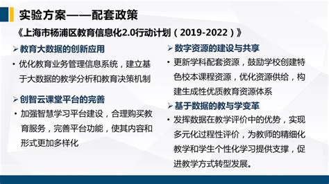 政务公开_上海杨浦_一图读懂《杨浦区全面推进城市数字化转型“十四五”规划》