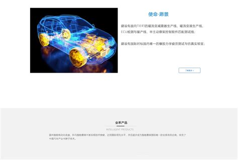 响应式网站设计|网页|企业官网|李紫城 - 原创作品 - 站酷 (ZCOOL)