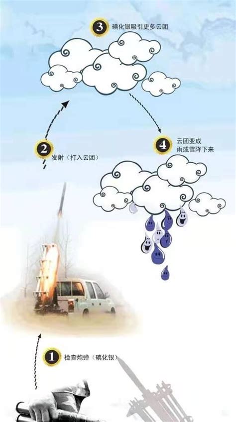 今日南方降雨将达到阶段性最强-中国气象局政府门户网站