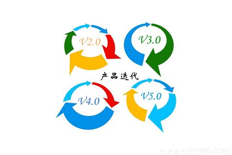 小程序打通YY直播，YY直播间参数获取-亚想微营销_中国最好的零售O2O平台