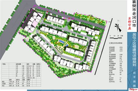 居民小区多层住宅楼户型设计平面图纸_住宅小区_土木在线