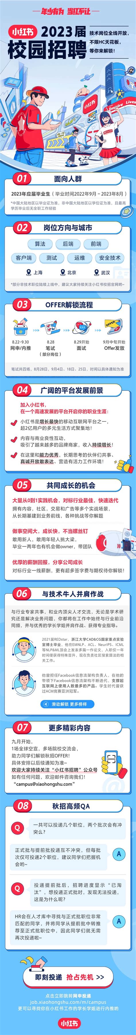 北京/上海内推 | 小红书智能创作组招聘AIGC方向业务实习生(领域,信息) - AI牛丝