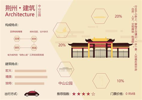 荆州大学城建设正式拉开序幕 科创园项目总投资60亿元 - 科技动态 - 荆州市科学技术局