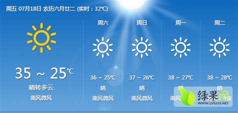 北京天气最新预报：今天午后到夜间大部地区有雷阵雨，局地伴有风雹 | 北晚新视觉