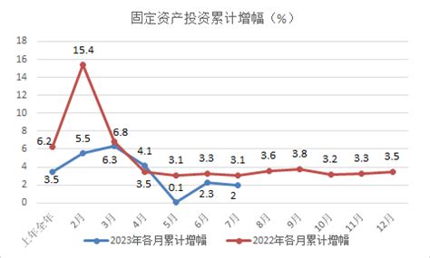 南京扎实推进服务市场主体“十百千工程”-中国质量新闻网