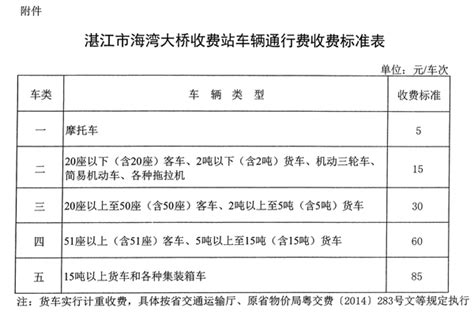 广东省人民政府关于湛江市海湾大桥收费站车辆通行费收费标准的批复