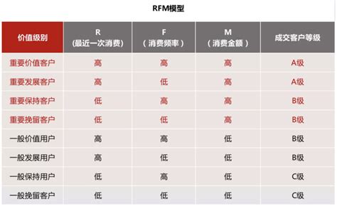 服装行业企业网站应该具备的4个特点 - 企业建站 - 万商云集