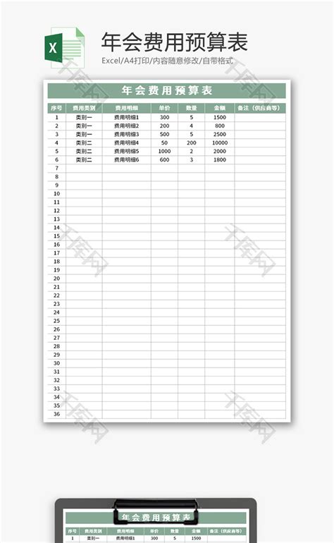 年会费用预算表Excel模板_千库网(excelID：137766)