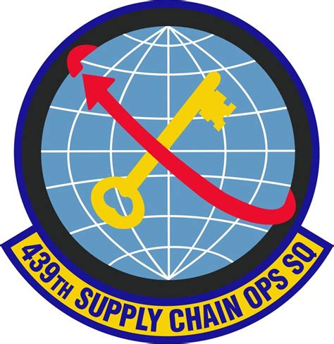 439 Supply Chain Operations Squadron > Air Force Historical Research ...