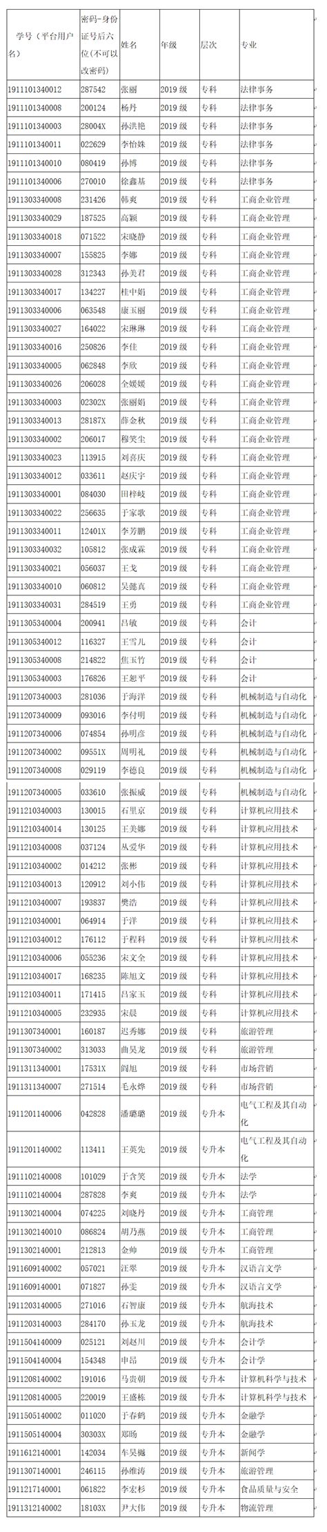渤海大学2019级学生平台帐号 - 学校公告