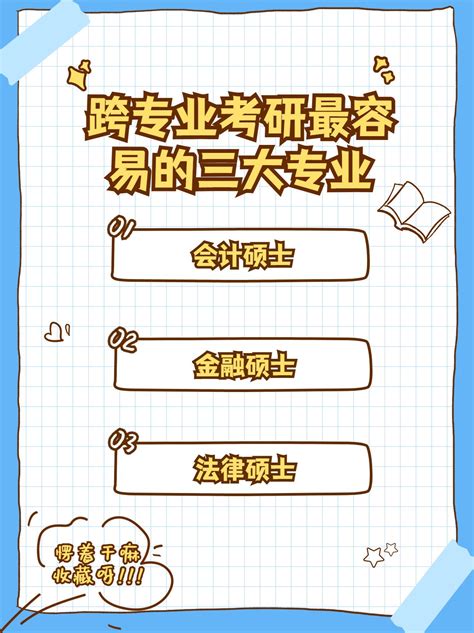 跨专业考研最容易的三大专业 - 知乎