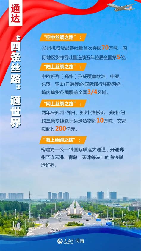 7个关键词、7张图，读懂共建“空中丝路”的“河南方案”_展台_河南省发展和改革委员会