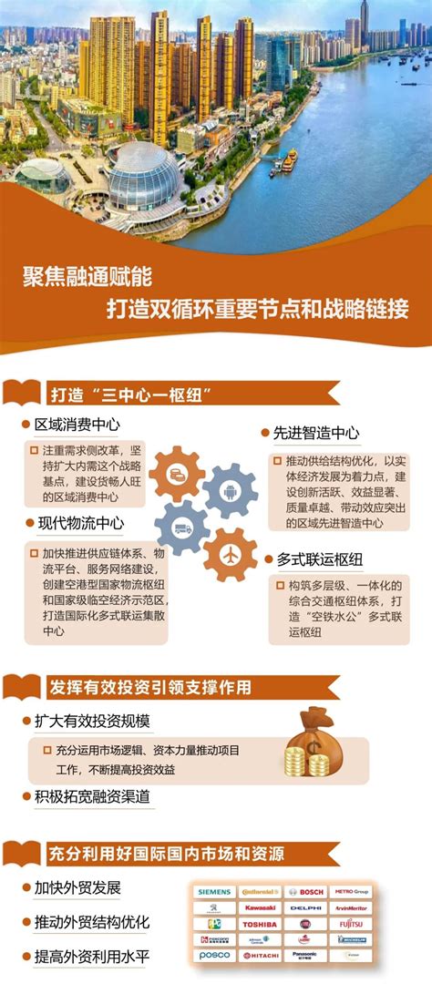 一图看懂十四五通信发展指标-北京通信信息协会