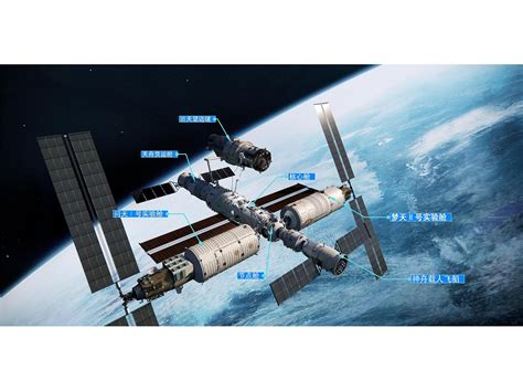 中国空间站「T」字基本构型组装完成，具有哪些重大意义？中国空间站建设接下来的主要任务是什么？ - 知乎
