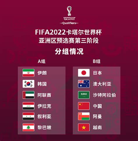 国足12强赛赛程-卡塔尔世界杯亚洲区预选赛12强赛国足赛程表 ...