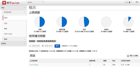 扬州新邦家政客户端软件截图预览_当易网