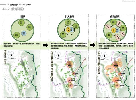 兴义市城市总体规划（2013～2030年）公示_房产资讯-黔西南房天下