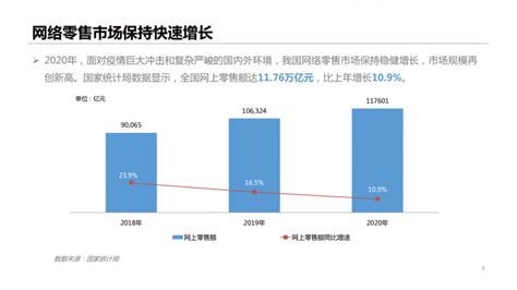 关于2022年度青浦区企业技术中心评价结果的公示-上海济语知识产权代理有限公司