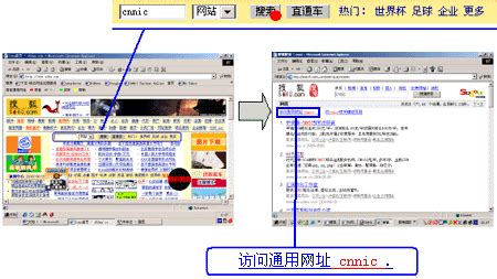 通用网址增值服务上线通知函--中国万网(www.net.cn)