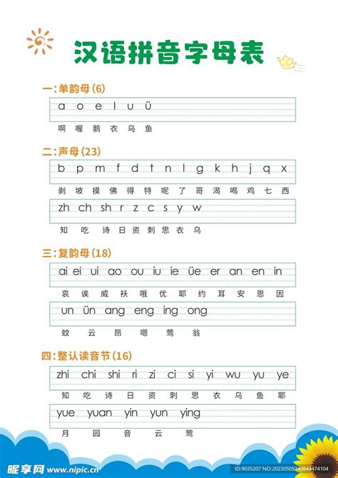 汉语拼音的3大分类 - 知乎