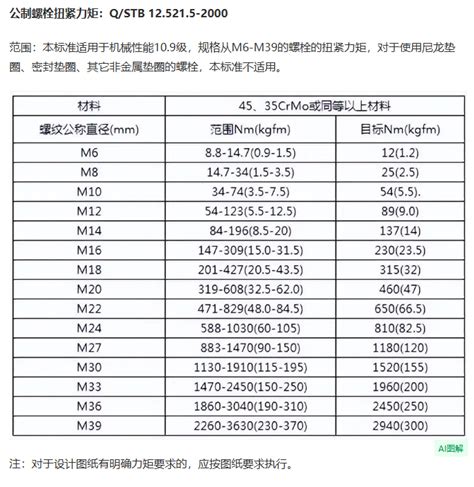 纳塔莉•迪伦 的图像结果