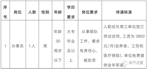 江西余干县蓝天实验学校招聘主页-万行教师人才网