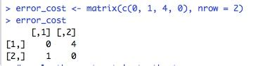 r语言c5.0决策树算法参数,R语言：决策树ID3/C4.5/CART/C5.0算法的实现_Aelius Censorius的博客-CSDN博客