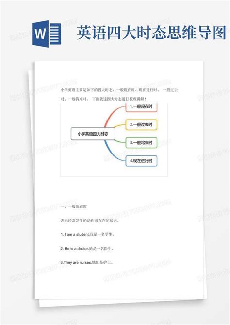 时态思维导图图片