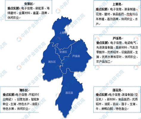 江西省萍乡市国土空间总体规划（2021-2035年）.pdf - 国土人