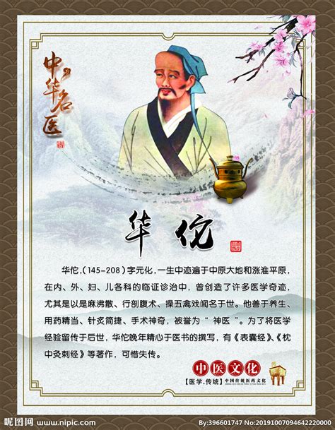 华佗设计图__传统文化_文化艺术_设计图库_昵图网nipic.com