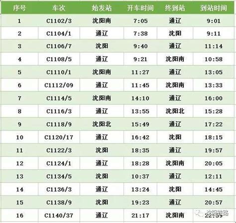 G9261次列车时刻表(2016南京南到上海虹桥春运临客)- 南京本地宝