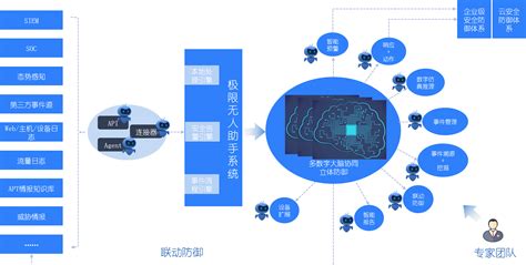 ChatGPT为什么这么火？ - 知乎