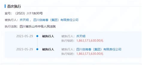 剑南春及其董事长被强制执行18.64亿元，乔天明3月初被判刑5年_财富号_东方财富网