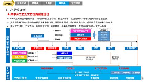 湖北省大数据产业“十四五”发展规划