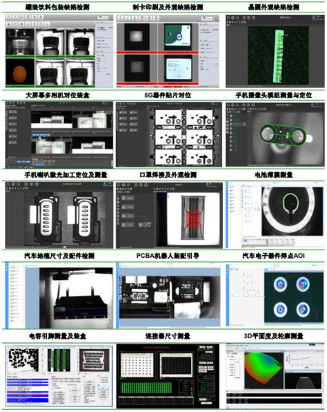 各行各业三维机器视觉解决方案 - 机器视觉_视觉检测设备_3D视觉_缺陷检测