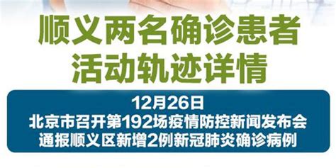 一图读懂顺义两名确诊患者活动轨迹详情！_手机新浪网