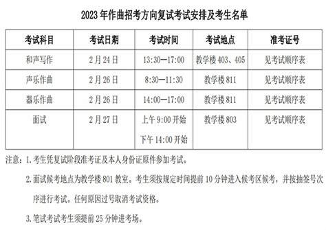 2024沈阳音乐学院校考报名时间安排 截止到哪天_有途教育