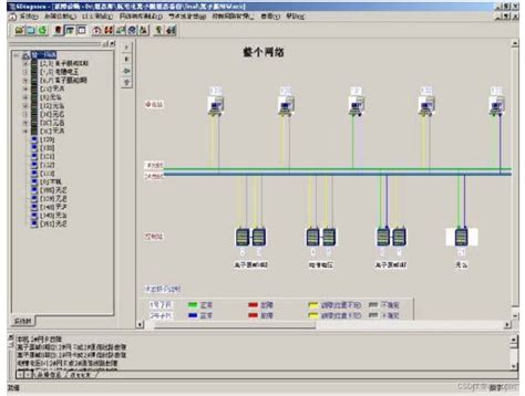 浙大中控DCS系统编程资料 培训电子版教程均热炉温控程序系统组态-淘宝网