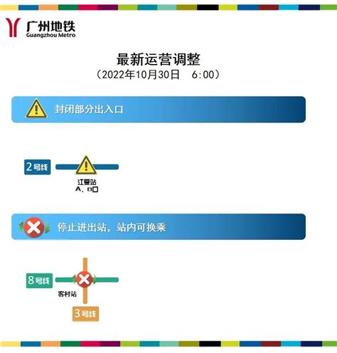 12月2日起郑州地铁增加城郊线运营车站，6条线131座车站正常运营！_手机新浪网