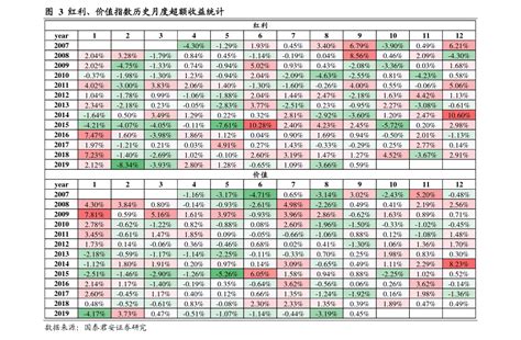 高速免费前上去怎么算（高速公路免费时间是什么时间）-会投研