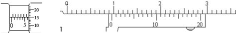 (1)用螺旋测微器测金属丝直径D时，示数如图（甲）所示，此示数为______mm；(2)在“测定金属的电阻率”的实验中，用最小刻度为1mm的 ...