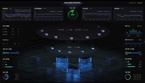 [开源]现代化、开源的Linux服务器运维管理面板，高效、安全可靠