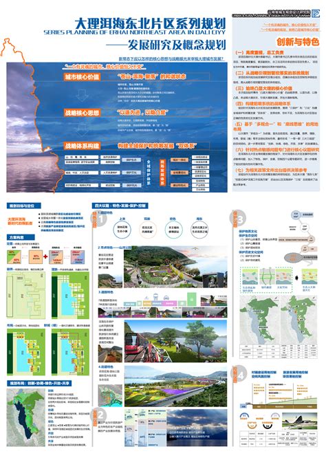 大理市洱海东北片区系列规划——概念规划及发展研究 - 云南省城乡规划设计研究院