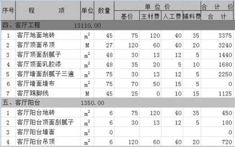 毛坯房验房报告表Excel模板_千库网(excelID：174616)