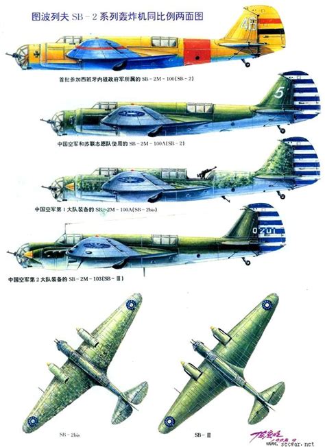 盘点抗战中国空军重型轰炸机： 德国提供了“中二”轰炸机，苏联竟给了战略大杀器？ - 知乎