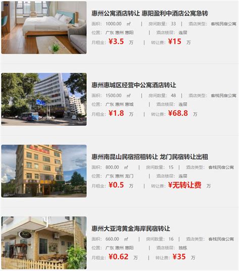 惠州惠城区独栋酒店转让 惠东独栋酒店转租信息 -酒店交易网
