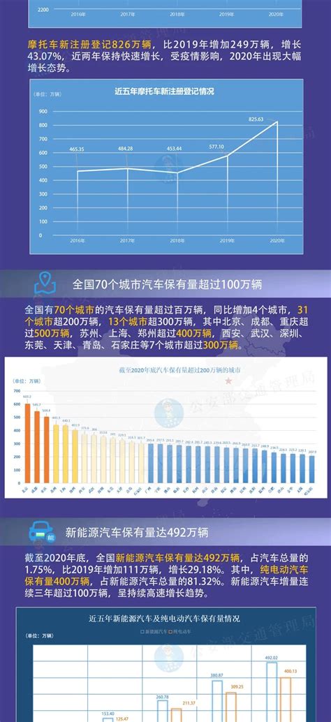 盐城注册进出口公司的具体流程介绍-泰山集团