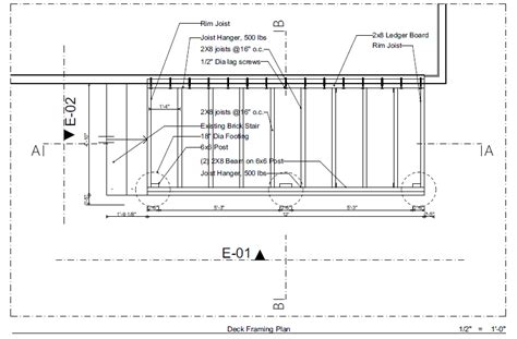 Guide to Foundation Design | Column Footings | Civil Engineering Projects