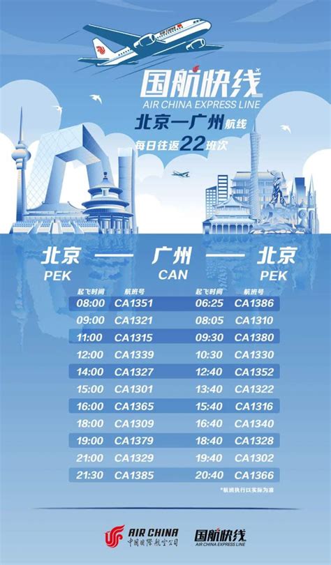 国内8大航空公司公布国际航班6月计划：部分航班飞美俄韩日等地（附航班表） | 每经网