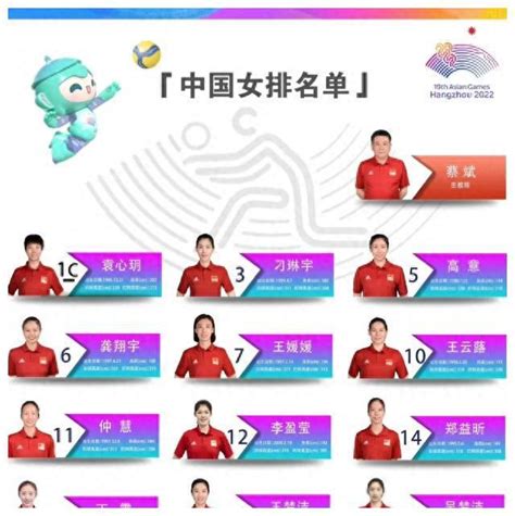 太牛了！中国体操女团亚运12连冠|亚运|亚运会|章瑾_新浪新闻